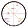 Ráfik 27,5" Remerx Top Disc (584-19)